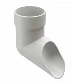 5avnn2mes2kb8ohyur0d8tmi1wtmnr4s